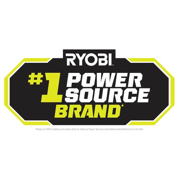 RYOBI - 40V 1800-Watt Portable Battery Inverter Power Station and 4-Port Charger with (2) 6.0 Ah Batteries