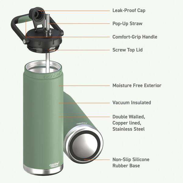 ASOBU Canyon 50 oz. Green Stainless Steel Insulated Water