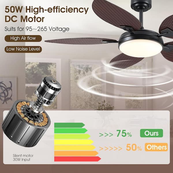 Kviflon 52 in. Indoor/Outdoor Black Brown 5 Palm Leaf Shaped