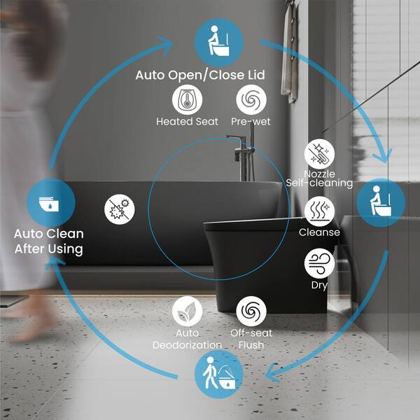 Casta Diva Elongated Bidet Toilet 1.08/1.45 GPF in Black with Heated Seat and Warm Water Bidet
