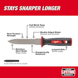 11 in. Stainless Steel Clip Point Partially Serrated Duct Knife