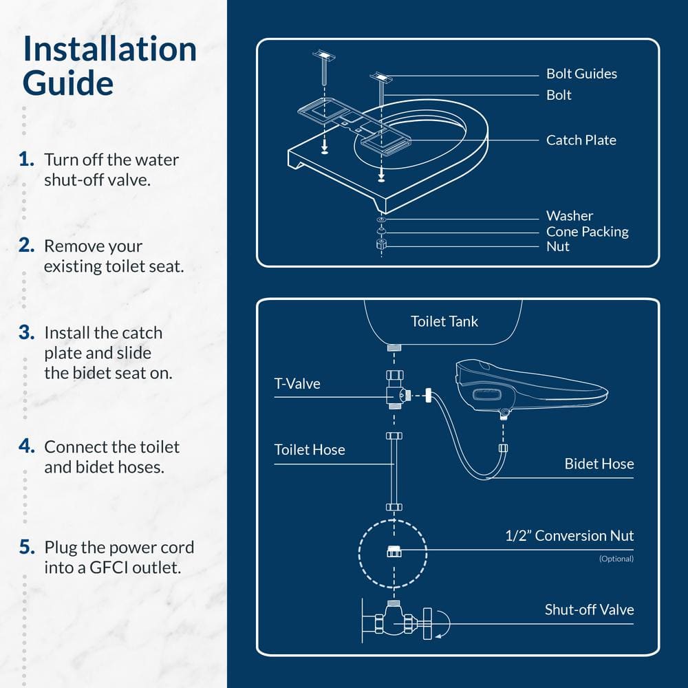 White Heated Electric Bidet Toilet Seat with Remote Control