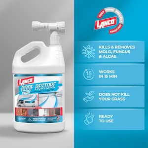 Lanco 1 Gal. Lacquer Thinner LT102-4 - The Home Depot
