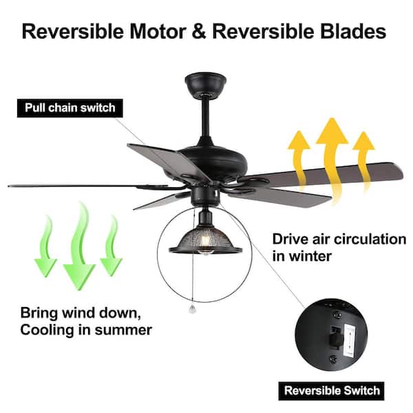 52 In Black Cage Ceiling Fan With Light Kit And Remote Control Bd2033 B Black Cage Ceiling Fan With Light Kit, Wire Cage Ceiling Fan Light Kit
