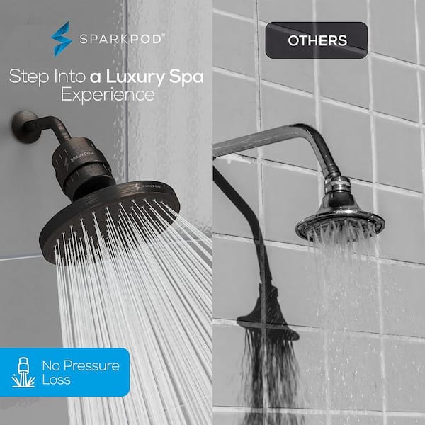 HOLISTIC　CURE　SHOWERHEAD SANYCASA Filtered Shower Head for Hard Water, Removes