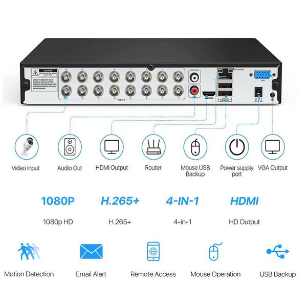 ZOSI 16-Channel 1080p 4TB Hard Drive DVR Security Camera System