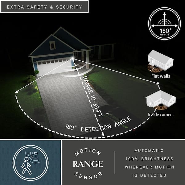 Cascadia 240-Degree 2400-Lumen Bronze Hardwired Integrated LED Motion-Activated Flood Light with Timer Cascadia 240-Degree 2400-Lumen Bronze Hardwired Integrated LED Motion-Activated Flood Light with Timer