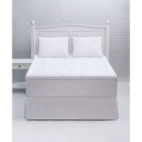 anti allergen mattress