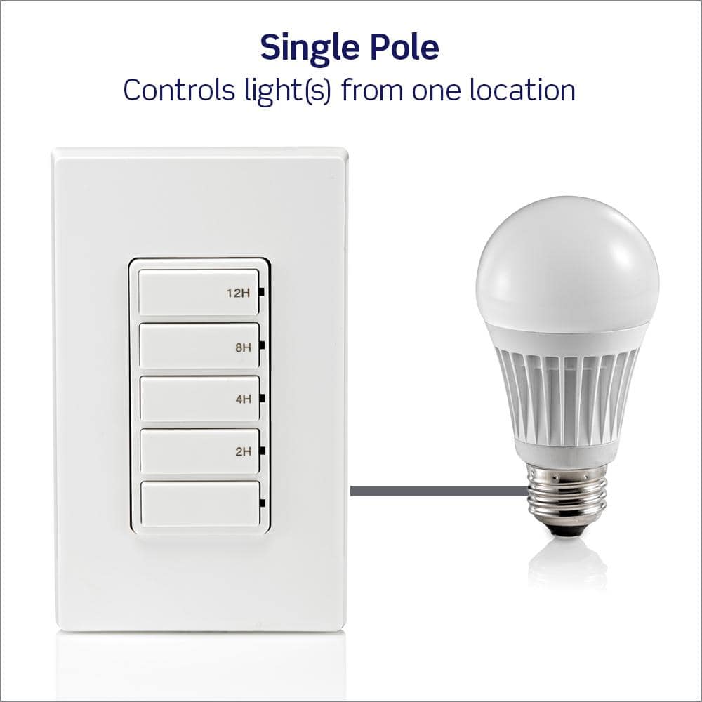 White Digital In-Wall Countdown Timer Switch with Push Buttons