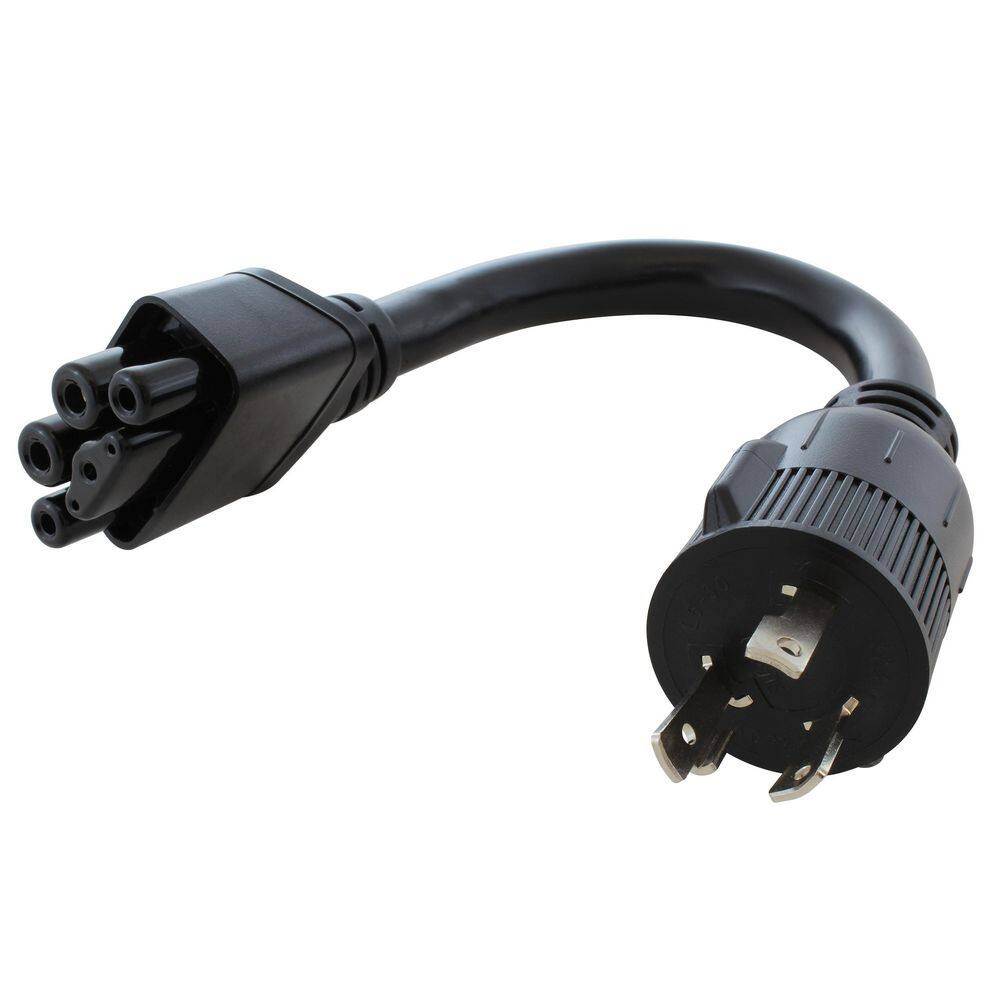 Gen 2 Nema Adapters