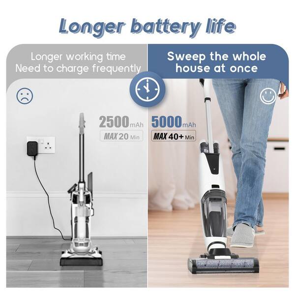 Multi-Surface Cordless Bagless 3-in-1 
