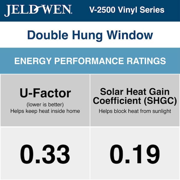 28 in. x 54 in. V4500 Double Hung Vinyl Window With Black Exterior
