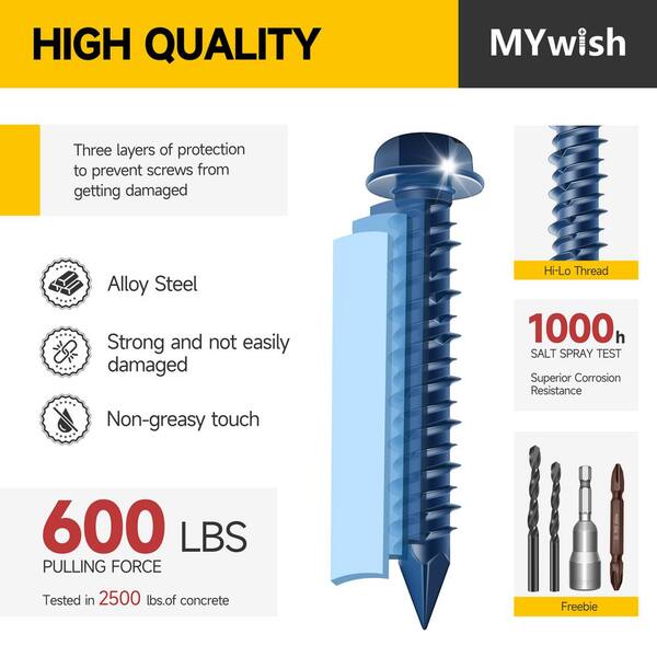 QIDITONG 20pcs Hollow Wall Anchors For Drywall Heavy Duty Drywall Anchors Heavy Duty Anchor Bolt Plasterboard Fixing Concrete Screws
