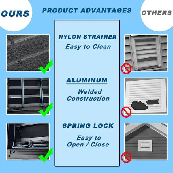 KIWDZFU 24 x 16 Rectangular Black Aluminum Alloy Wall Vent with