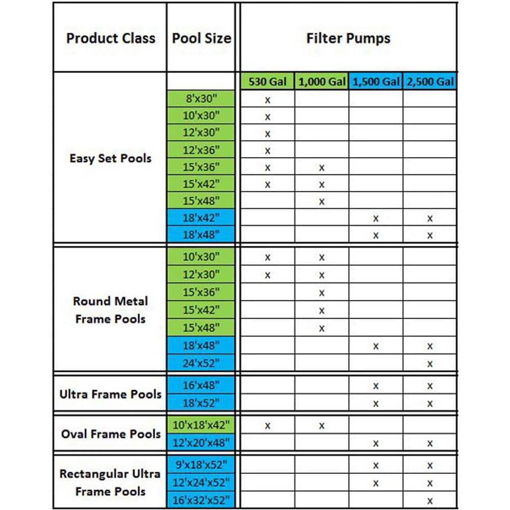 Intex 10' x 30" Gray Round Above Ground Pool with Cartridge Filter Pump