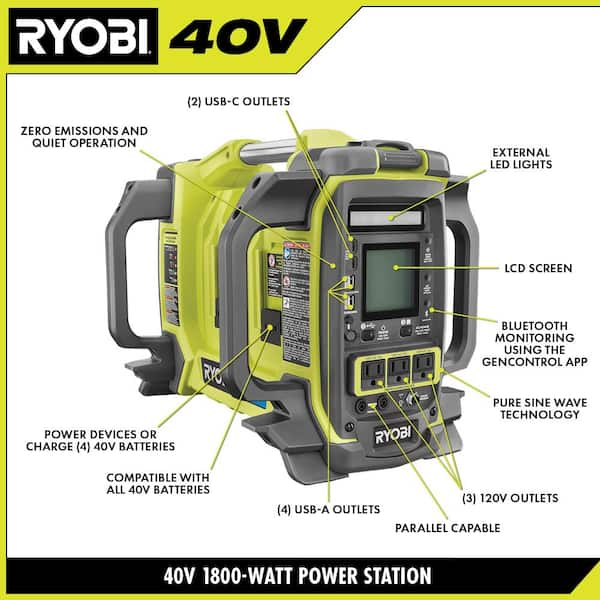 RYOBI 2,300-Watt Recoil Start Bluetooth Super Quiet Gasoline Powered  Digital Inverter Generator with CO Shutdown Sensor RYi2322 - The Home Depot