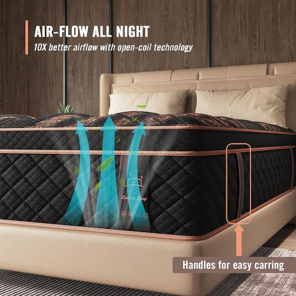 LuckyLotus Twin Size Medium Firm Gel Memory Foam Hybrid