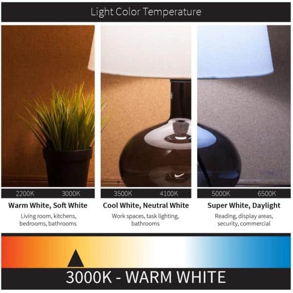 Sunlite 25-Watt Equivalent G4 Energy Saving and Dimmable Bi-Pin LED Light Bulb in Warm White 3000K (5-Pack)