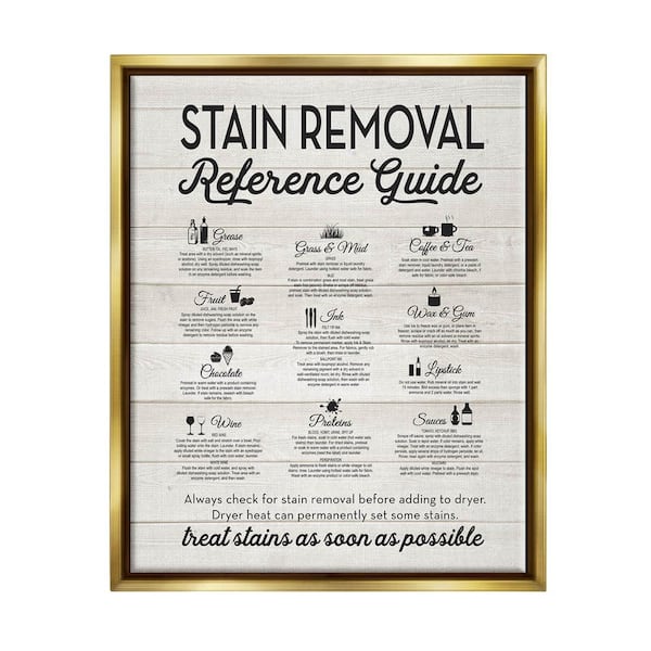 The Stupell Home Decor Collection Stain Removal Reference Guide Typography by Lettered and Lined Floater Frame Typography Wall Art Print 21 in. x 17 in.