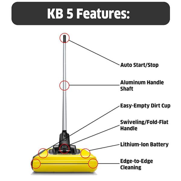 Karcher KB 5 Lightweight Multi-Surface Cordless Electric Hard