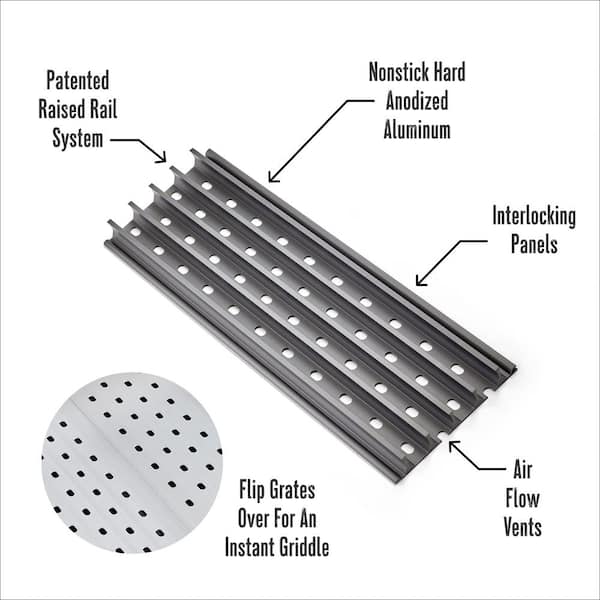 GrillGrate 17 in. x 18.3125 in. Sear 'N Sizzle Grill Grates for 28 in.  Blackstone Griddles (2-Piece) RSNS15.8-0002 - The Home Depot