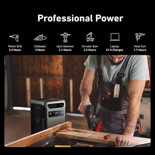 Anker 6000W/9000W Peak Push-Button Start Battery Generator SOLIX F3800 Gas Generator Replacement Solution w/a Transfer Switch
