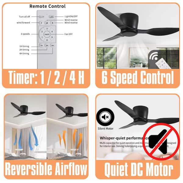 40 In. Flush Mount Ceiling Fan without Light,3 Reversible Blades, with 6 Speeds DC Motor for Living Room Kitchen Bedroom