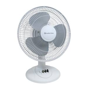 Comfort Zone 16 In White Oscillating Table Fan With Adjustable Tilt Cz161wt The Home Depot
