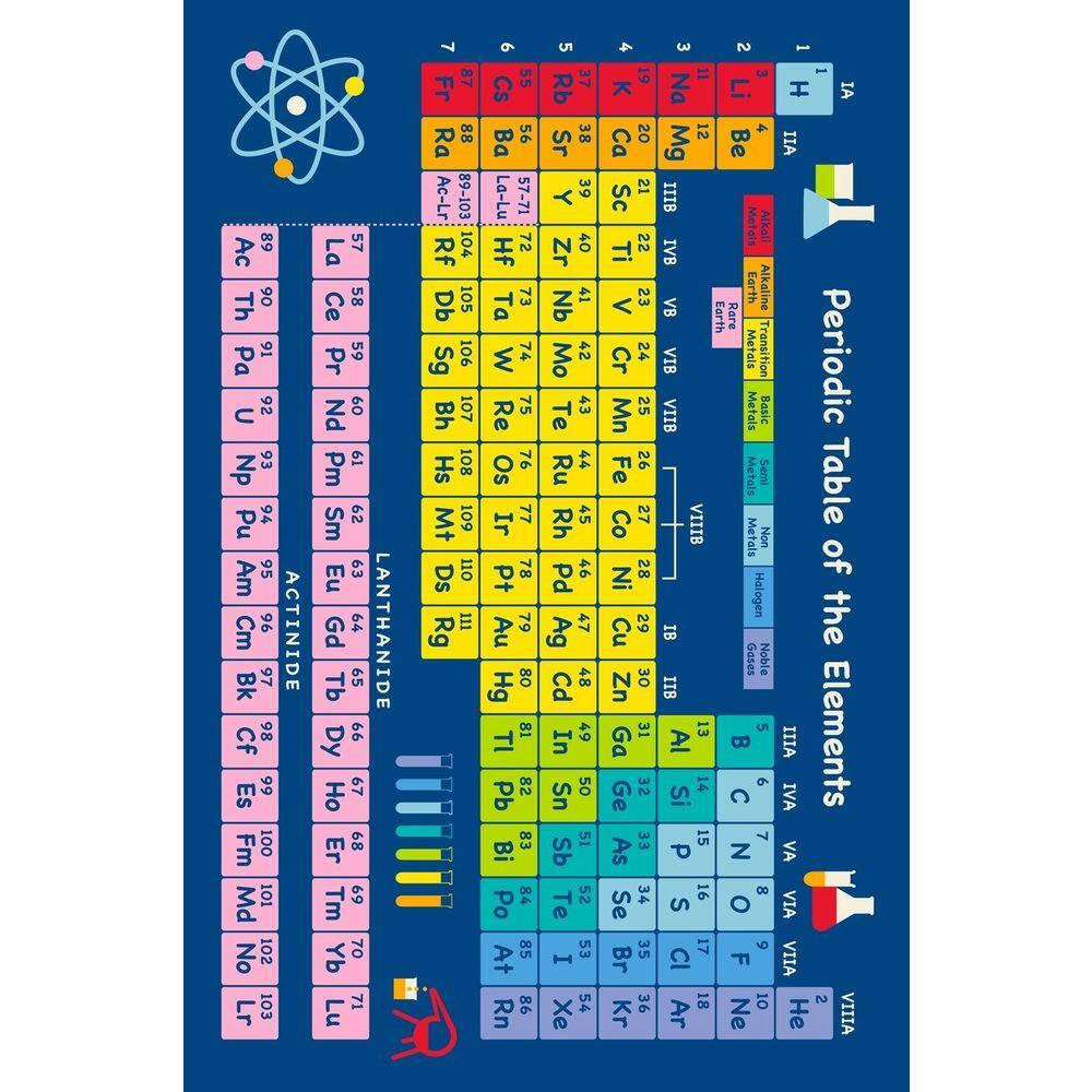 ALAZA Chemistry Periodic Table of The Elements Educational Area Rug Rugs for Living Room Bedroom 3'x2' ALAZA Chemistry Periodic Table of The Elements Educational Area Rug Rugs for Living Room Bedroom 3'x2'