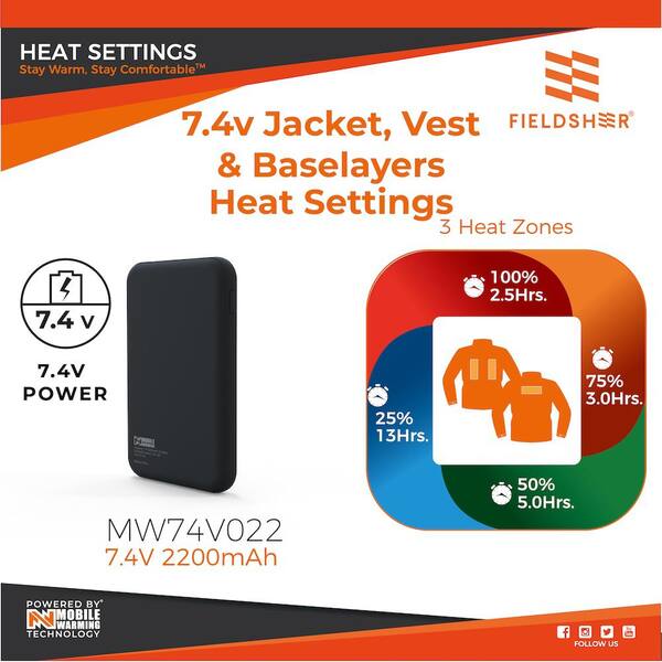 https://images.thdstatic.com/productImages/aa7faace-ca8c-4111-9005-aafea99efce7/svn/mobile-warming-heated-jackets-mwuv07010620-fa_600.jpg