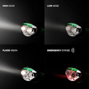 Vision Ultra HD Rechargeable Headlamp, 400 Lumens