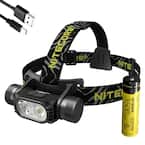 2000 Lumens LED Rechargeable Focusable Headlamp with Red Light