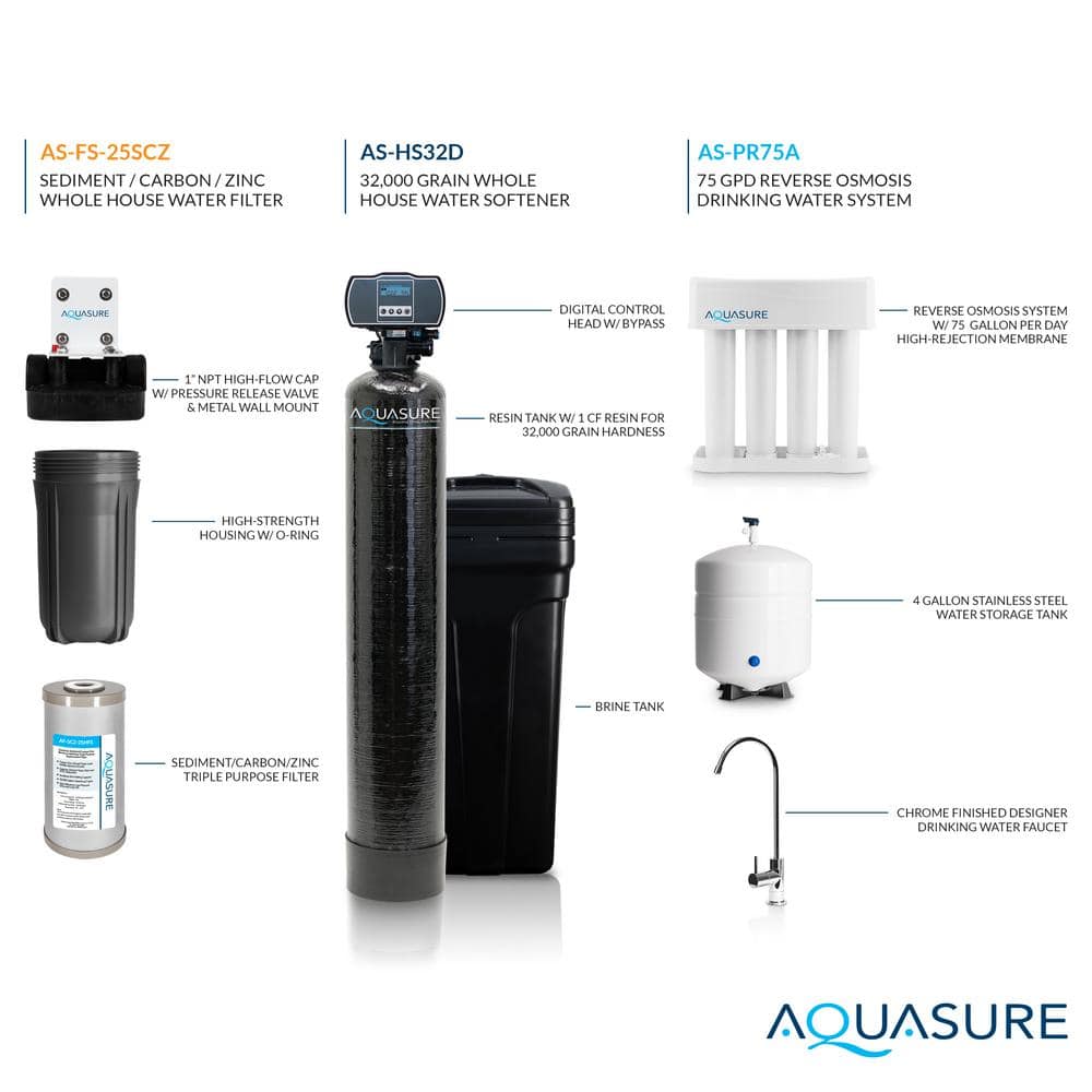 Aquasure 32,000 Grain Whole House Water Filtration System