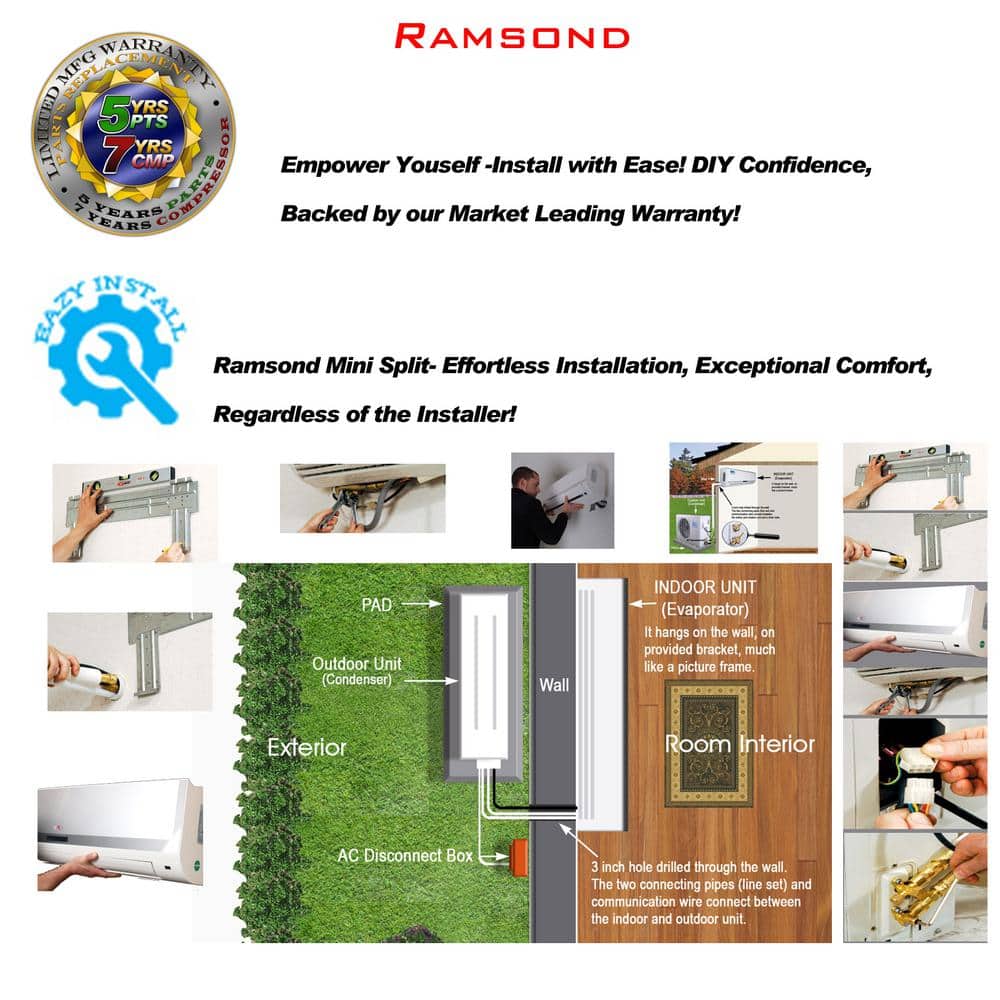 White 24000 BTU Wi-Fi Ductless Mini Split Air Conditioner with Heater and Remote