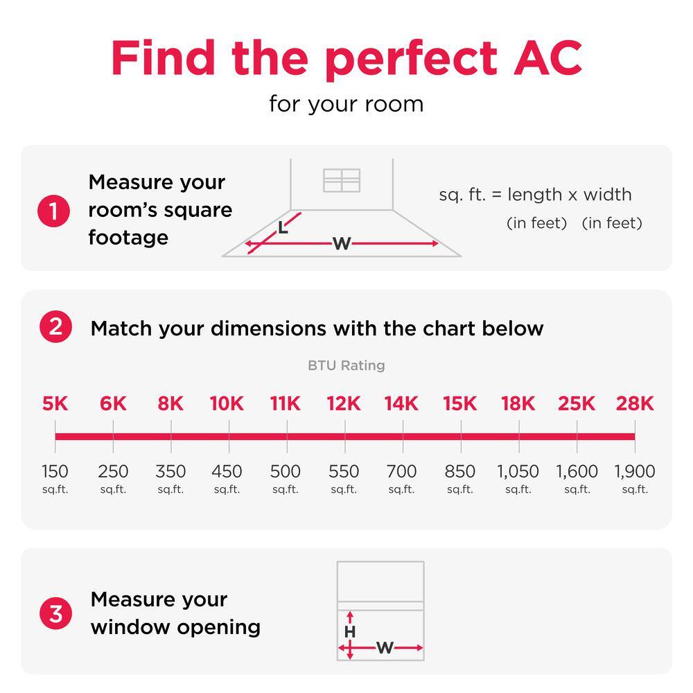 Frigidaire 24,000 BTU White Window Air Conditioner with Remote