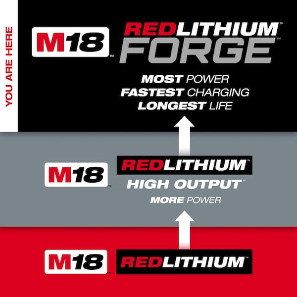 Milwaukee - M18 18V Lithium-Ion REDLITHIUM FORGE HD 12.0 Ah Battery Pack