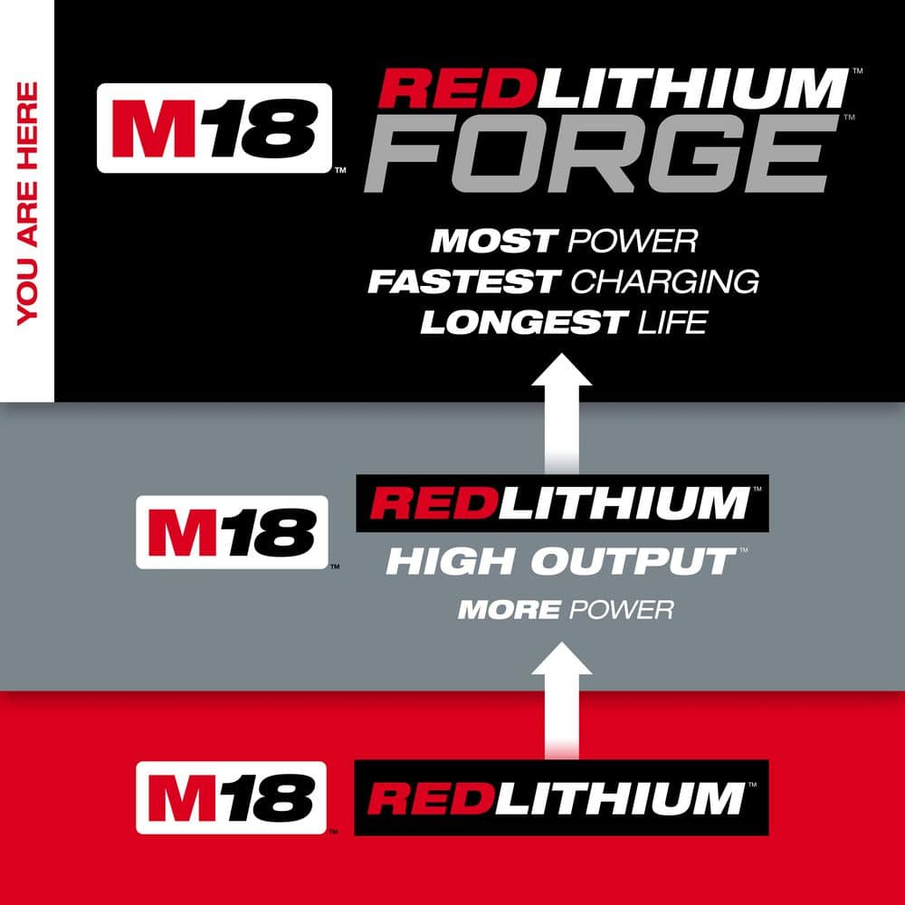 Milwaukee M18 18V Lithium Ion REDLITHIUM FORGE HD 12.0Ah Battery Pack - Image 4