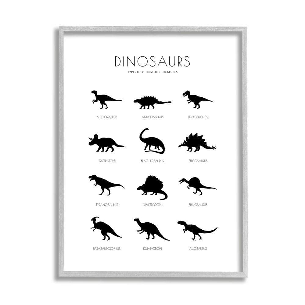 Types of Prehistoric Creatures Dinosaur Chart Silhouettesby Martina Pavlova Framed Animal Wall Art Print 11 in x 14 in -  Stupell Industries, ae-690_gff11x14