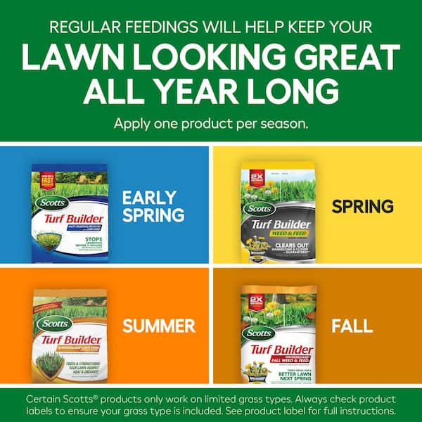 Turf Builder 4-Bag Lawn Fertilizer for Large Lawns with Halts, Weed and Feed5, SummerGuard and WinterGuard Weed and Feed