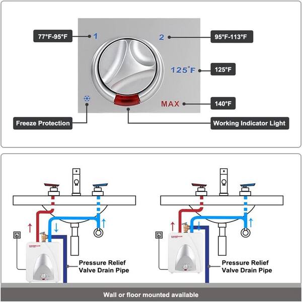 CAMPLUX ENJOY OUTDOOR LIFE 2.0 gal. Residential Point of Use Mini