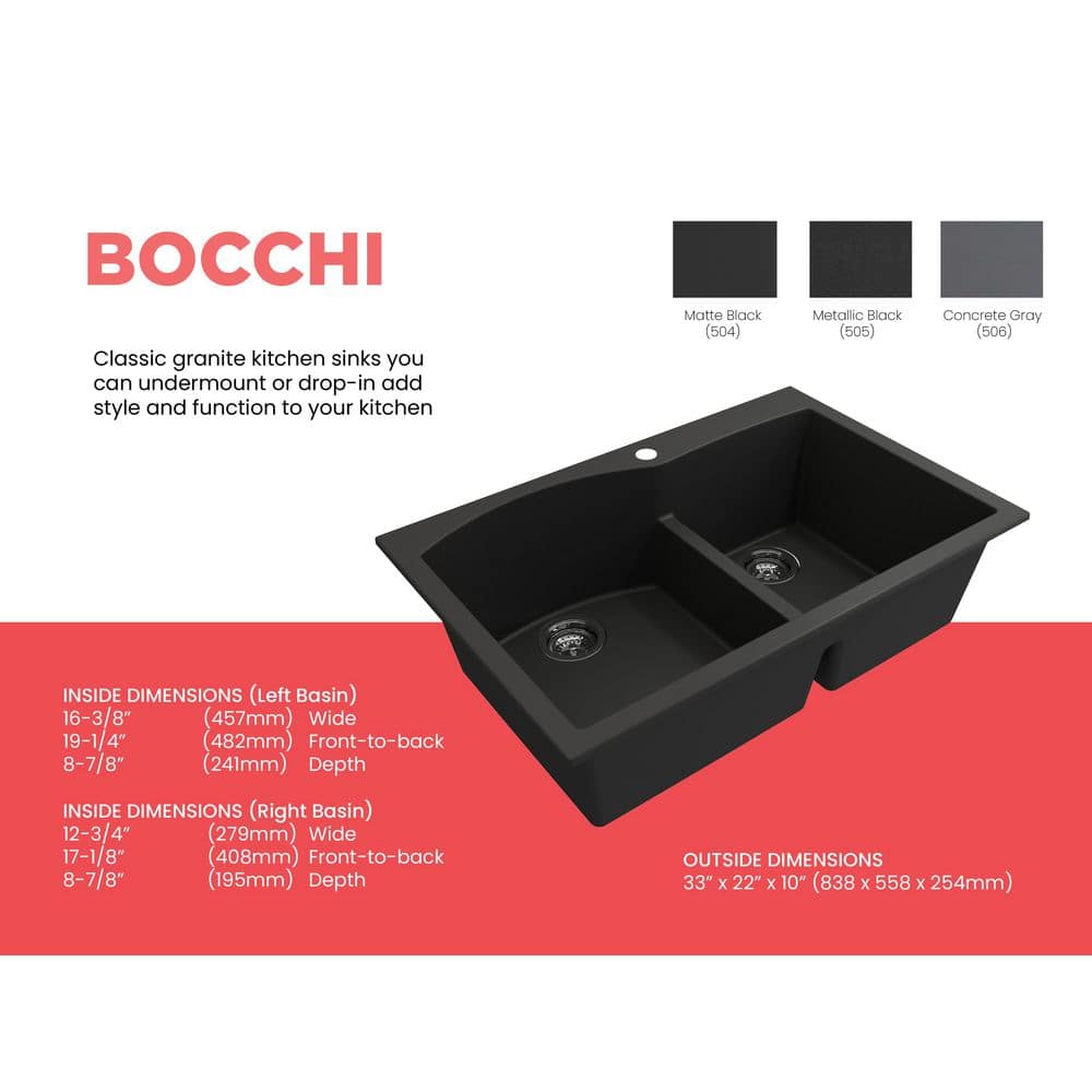 Matte Black Granite Double Bowl Drop-In Kitchen Sink