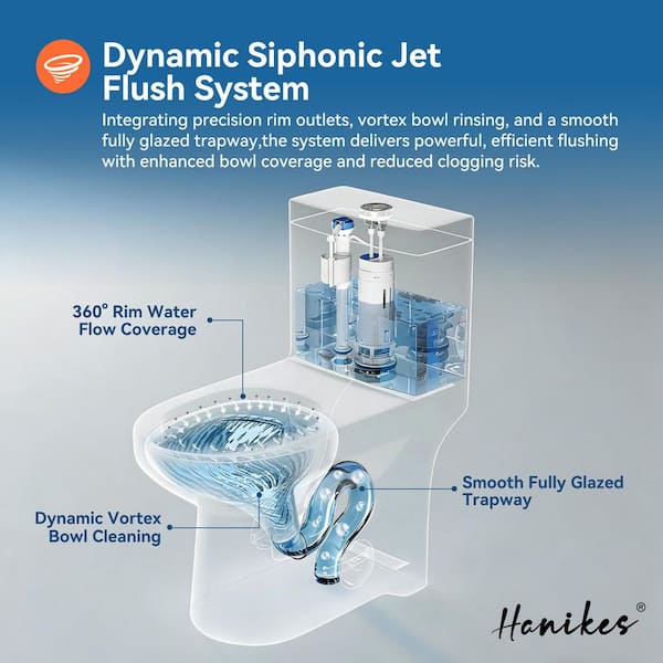 Hanikes One-Piece 1.1/1.6 GPF Dual Flush Round Toilet in White