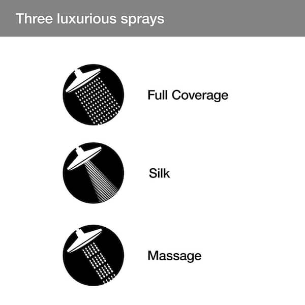 KOHLER Purist 3-Spray Patterns with 2.5 GPM 5 in. Wall Mount Dual Shower Heads in Vibrant Brushed Nickel