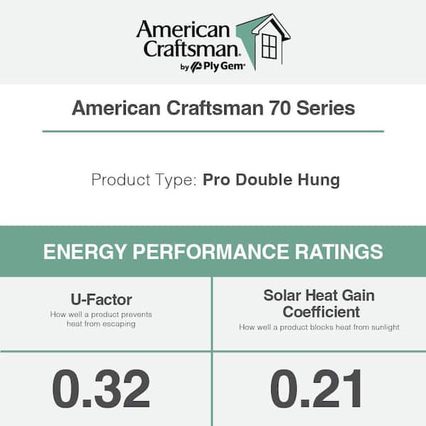 31.75 in. x 37.25 in. 70 Pro Series White Double Hung Low-E Argon SC Glass Vinyl Replacement Window, Screen Incl