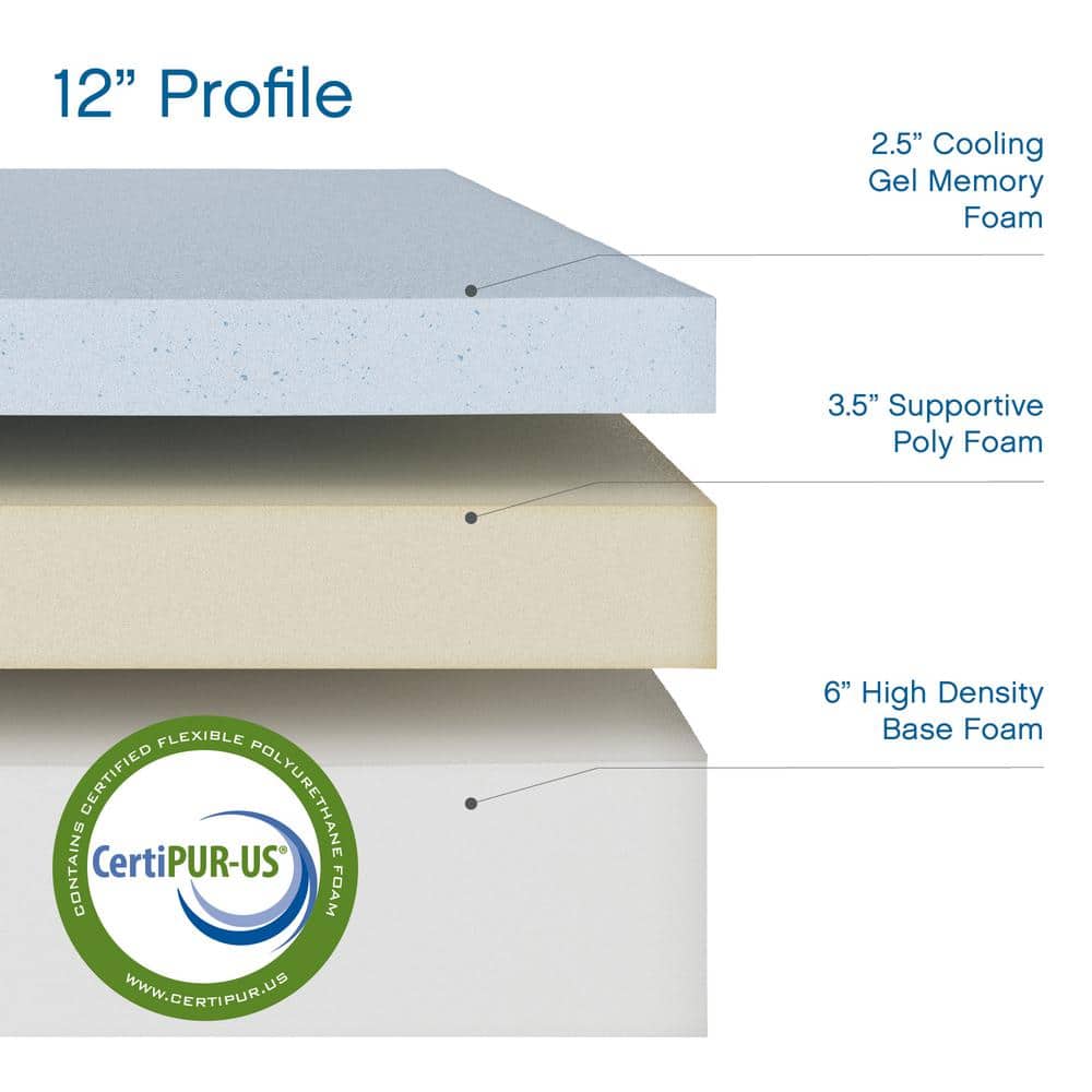 Full-Size 12 in. Gel Memory Foam Mattress - thumbnail 2