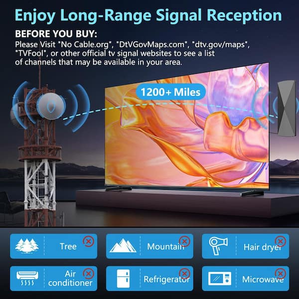 Adrinfly 1200+ Mile Long Range Support 4K 1080P, 33 ft. Cable