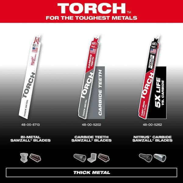 Milwaukee 12 in. 8 TPI TORCH Nitrus Carbide Teeth Metal Cutting