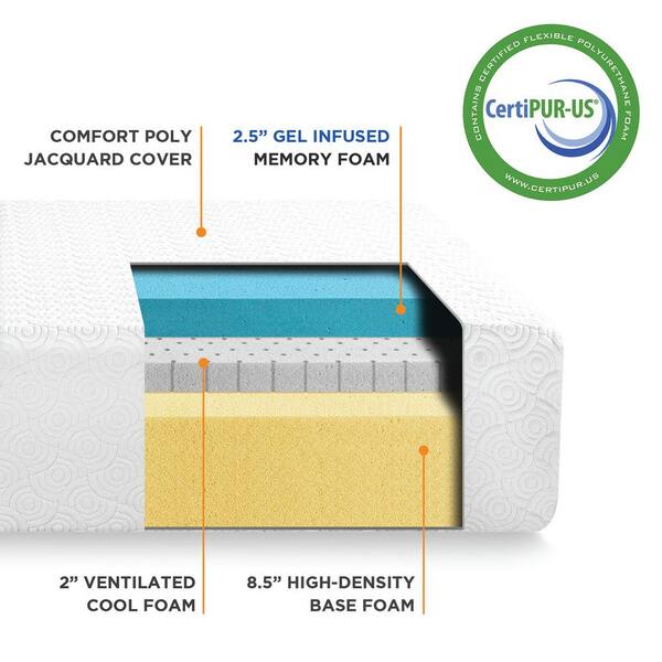 best price mattress Signature Gel Queen Medium Smooth Top 13 in 