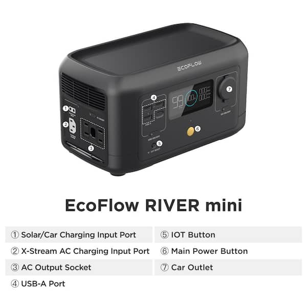 EcoFlow 300-Watt Continuous 500-Watt Peak Push Button Start, 210Wh