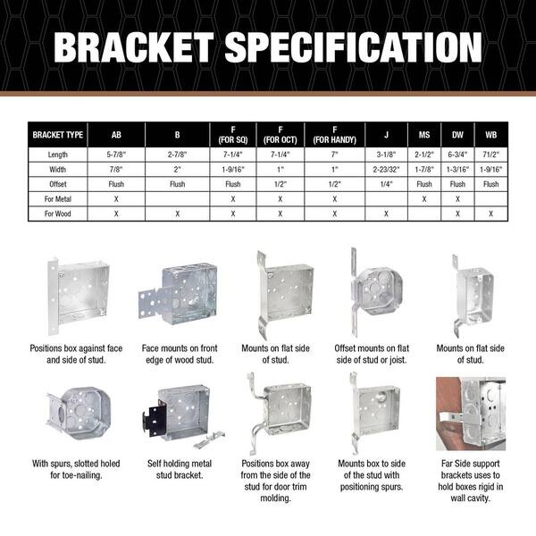 Southwire 4 in. H x 2 in. W x 1-7/8 in. D Steel Metallic 1 Southwire 4 in. H x 2 in. W x 1-7/8 in. D Steel Metallic 1